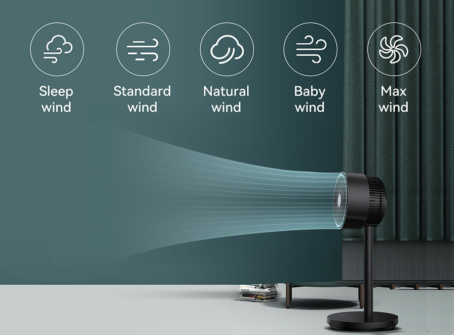 VIOMI Smart Circulation Fan with Five air-supply modes